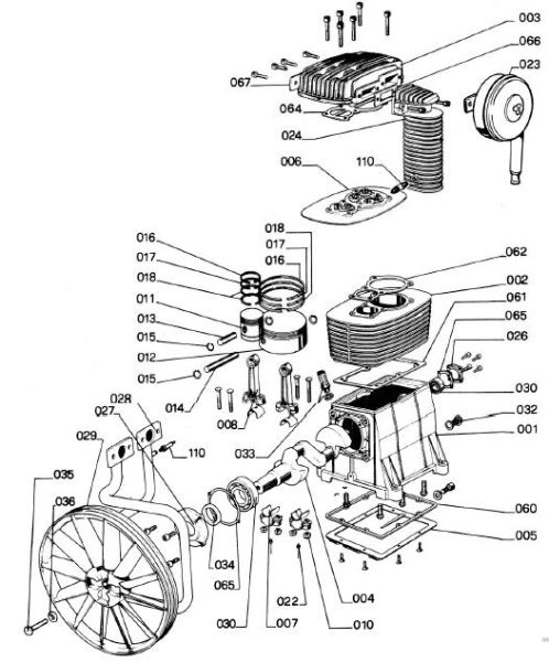 B7000 Details